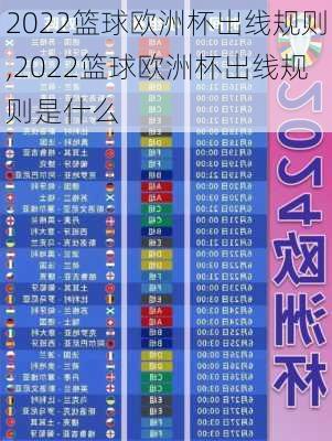 2022篮球欧洲杯出线规则,2022篮球欧洲杯出线规则是什么