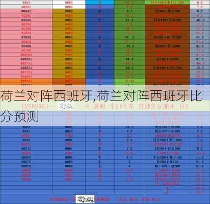 荷兰对阵西班牙,荷兰对阵西班牙比分预测