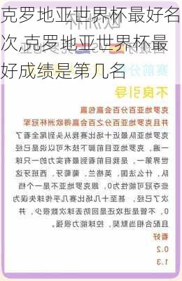 克罗地亚世界杯最好名次,克罗地亚世界杯最好成绩是第几名
