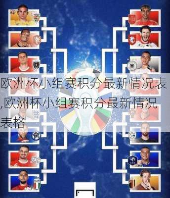 欧洲杯小组赛积分最新情况表,欧洲杯小组赛积分最新情况表格