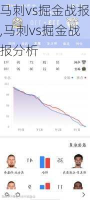 马刺vs掘金战报,马刺vs掘金战报分析