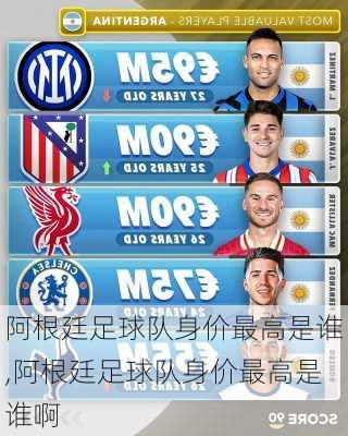 阿根廷足球队身价最高是谁,阿根廷足球队身价最高是谁啊