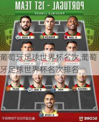 葡萄牙足球世界杯名次,葡萄牙足球世界杯名次排名