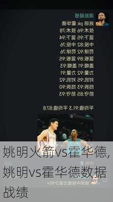姚明火箭vs霍华德,姚明vs霍华德数据 战绩