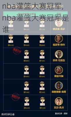 nba灌篮大赛冠军,nba灌篮大赛冠军是谁