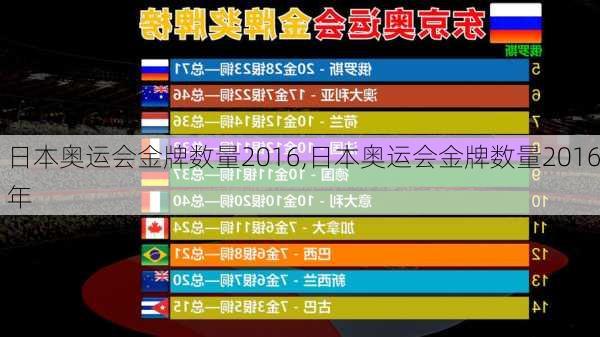 日本奥运会金牌数量2016,日本奥运会金牌数量2016年