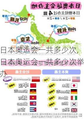 日本奥运会一共多少次,日本奥运会一共多少次举办