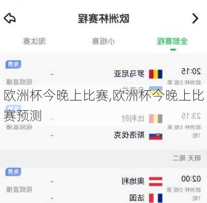 欧洲杯今晚上比赛,欧洲杯今晚上比赛预测