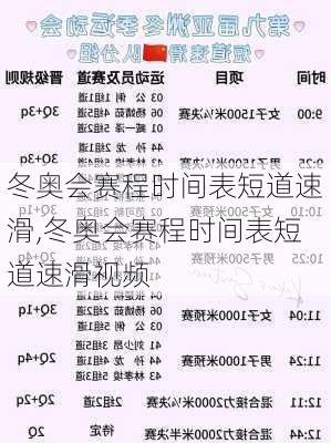 冬奥会赛程时间表短道速滑,冬奥会赛程时间表短道速滑视频