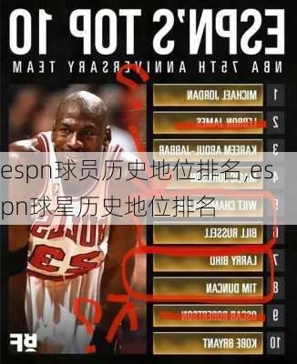 espn球员历史地位排名,espn球星历史地位排名