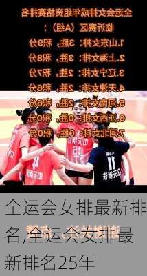 全运会女排最新排名,全运会女排最新排名25年