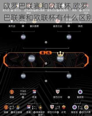 欧罗巴联赛和欧联杯,欧罗巴联赛和欧联杯有什么区别