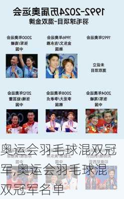 奥运会羽毛球混双冠军,奥运会羽毛球混双冠军名单