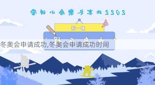冬奥会申请成功,冬奥会申请成功时间