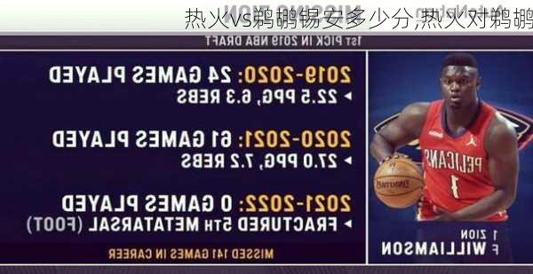 热火vs鹈鹕锡安多少分,热火对鹈鹕