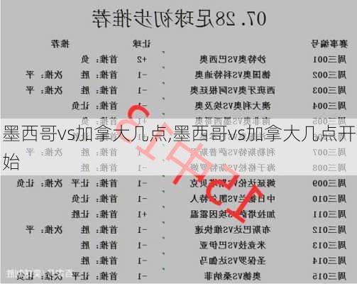 墨西哥vs加拿大几点,墨西哥vs加拿大几点开始