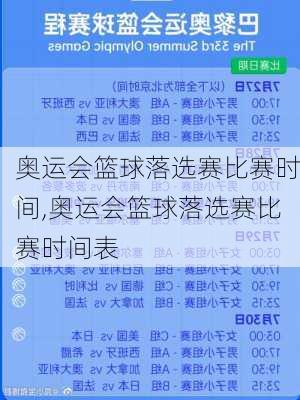 奥运会篮球落选赛比赛时间,奥运会篮球落选赛比赛时间表