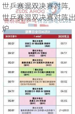 世乒赛混双决赛对阵,世乒赛混双决赛对阵出炉