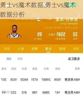 勇士vs魔术数据,勇士vs魔术数据分析