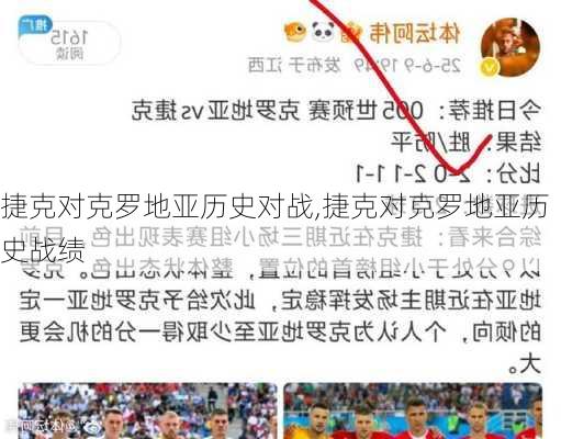 捷克对克罗地亚历史对战,捷克对克罗地亚历史战绩
