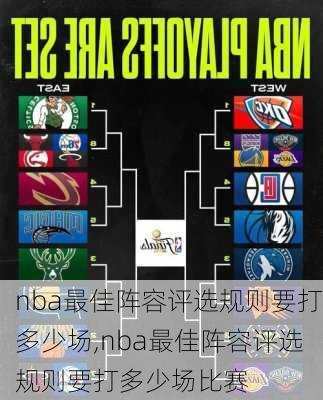 nba最佳阵容评选规则要打多少场,nba最佳阵容评选规则要打多少场比赛