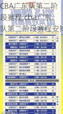 CBA广东队第二阶段赛程,cba广东队第二阶段赛程安排