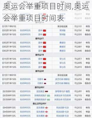 奥运会举重项目时间,奥运会举重项目时间表