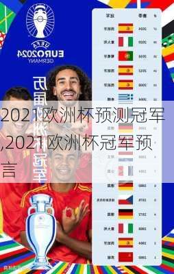 2021欧洲杯预测冠军,2021欧洲杯冠军预言