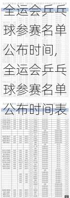 全运会乒乓球参赛名单公布时间,全运会乒乓球参赛名单公布时间表