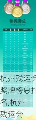 杭州残运会奖牌榜总排名,杭州 残运会