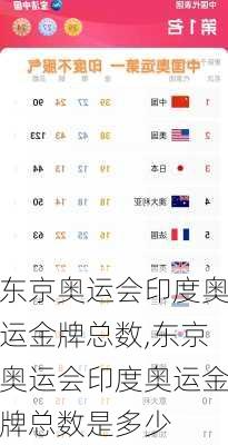 东京奥运会印度奥运金牌总数,东京奥运会印度奥运金牌总数是多少