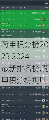 荷甲积分榜2023 2024最新排名榜,荷甲积分榜规则