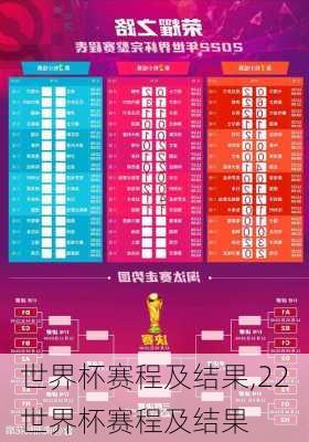 世界杯赛程及结果,22世界杯赛程及结果