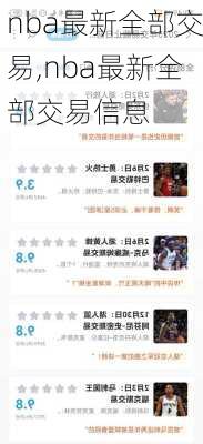 nba最新全部交易,nba最新全部交易信息