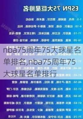 nba75周年75大球星名单排名,nba75周年75大球星名单排行