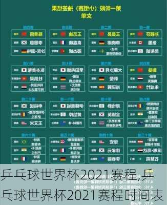 乒乓球世界杯2021赛程,乒乓球世界杯2021赛程时间表
