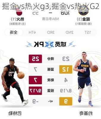 掘金vs热火g3,掘金vs热火G2