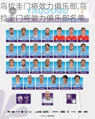 乌拉圭门将效力俱乐部,乌拉圭门将效力俱乐部名单