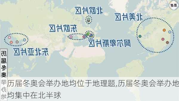 历届冬奥会举办地均位于地理题,历届冬奥会举办地均集中在北半球