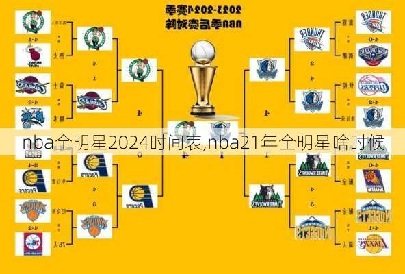 nba全明星2024时间表,nba21年全明星啥时候