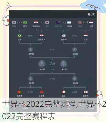 世界杯2022完整赛程,世界杯2022完整赛程表