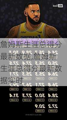 詹姆斯生涯总得分最新数据,詹姆斯生涯总得分最新数据实时