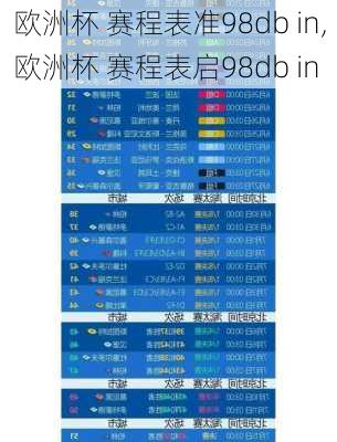 欧洲杯 赛程表准98db in,欧洲杯 赛程表启98db in