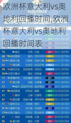 欧洲杯意大利vs奥地利回播时间,欧洲杯意大利vs奥地利回播时间表