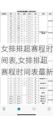 女排排超赛程时间表,女排排超赛程时间表最新