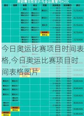 今日奥运比赛项目时间表格,今日奥运比赛项目时间表格图片