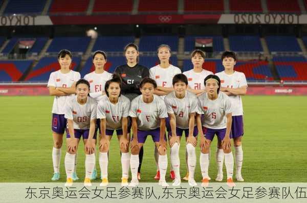 东京奥运会女足参赛队,东京奥运会女足参赛队伍