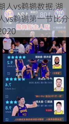 湖人vs鹈鹕数据,湖人vs鹈鹕第一节比分2020
