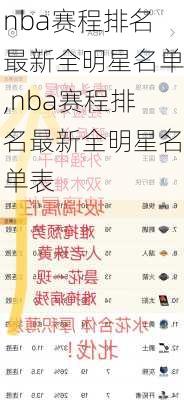 nba赛程排名最新全明星名单,nba赛程排名最新全明星名单表