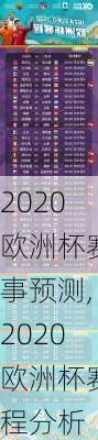 2020欧洲杯赛事预测,2020欧洲杯赛程分析